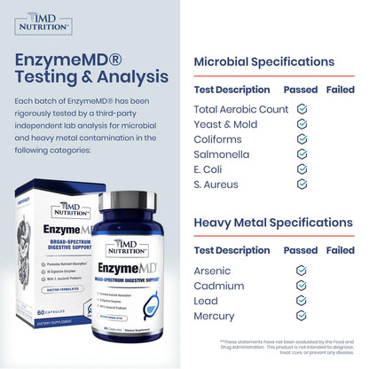 1MD Nutrition EnzymeMD – Doctor-Formulated Digestive Enzymes with 18 Plant-Based Enzymes, 120 Capsules (2-Pack)