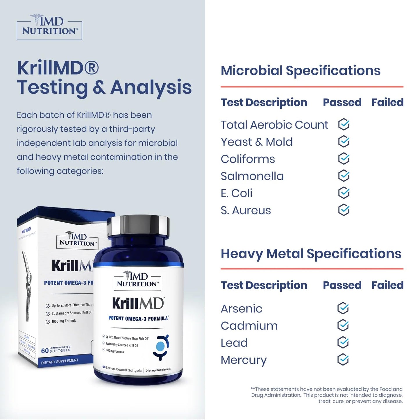1MD KrillMD - Antarctic Krill Oil with Astaxanthin, EPA & DHA | 2x More Effective Than Fish Oil | 60 Softgels (2-Pack)