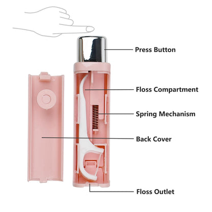 2 Pack Portable Dental Floss Dispenser – 3 Box Set (150 Picks) | Travel Case, 2 Pink