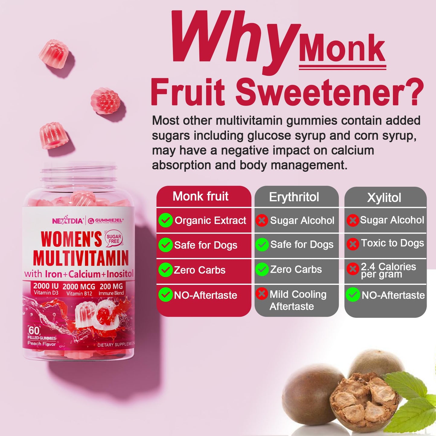 Nextdia Sugar-Free Methylated Multivitamin Gummies for Women – 2-Pack | Vegan Calcium D3 K2, Iron, Folate & B Complex