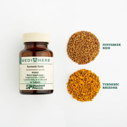 2 Set- Turmeric Forte - Premium Turmeric Supplement Duo