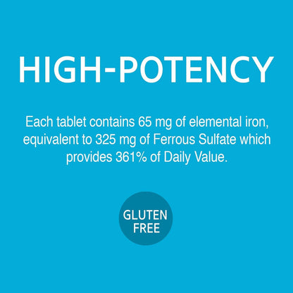 21st Century Iron Ferrous Sulfate 65 mg (325 mg) Tablets – 120 Count