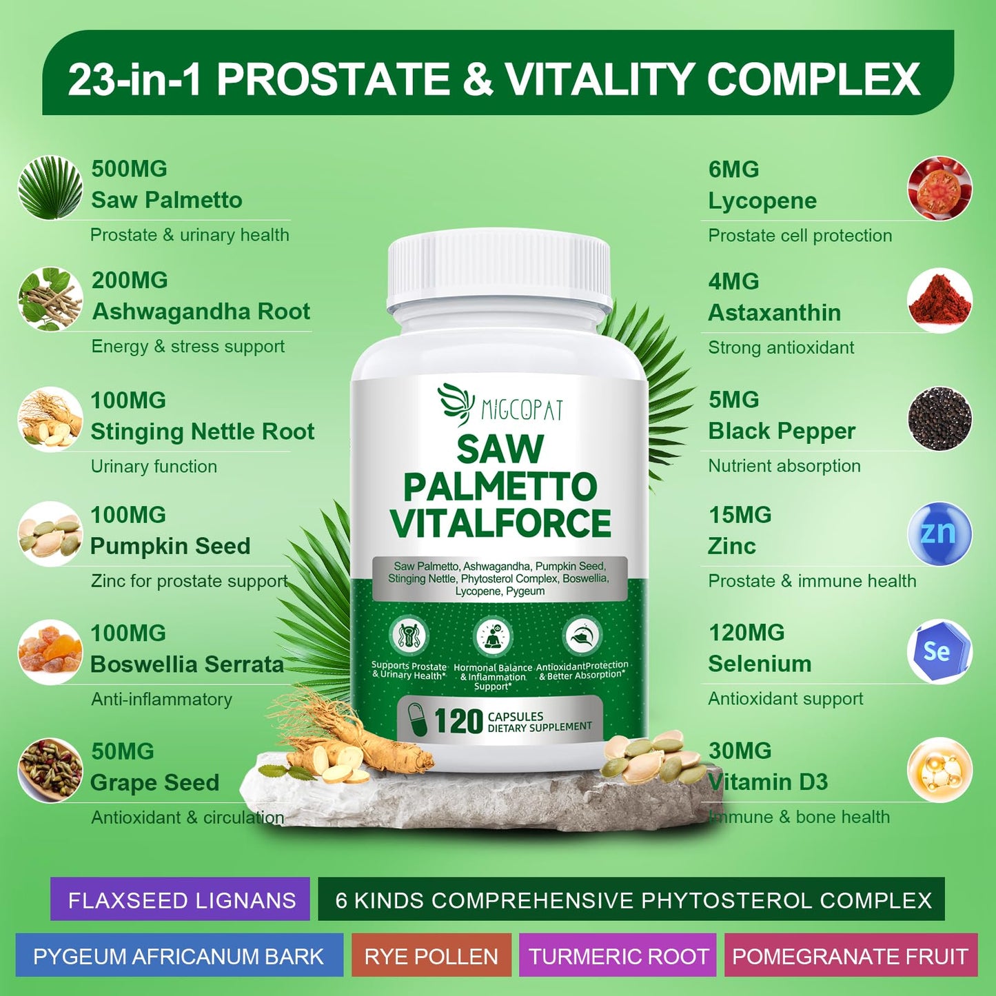 23-in-1 Saw Palmetto for Men – 10,000 mg per Serving Prostate Health Supplement with Ashwagandha, Pumpkin Seed, Stinging Nettle – 120 Caps