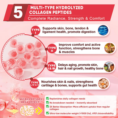 LILICARE 2Pack Sugar-Free Hydrolyzed Collagen Gummies – 1500mg Multi-Collagen, 5000mcg Biotin, Immune & Skin Support