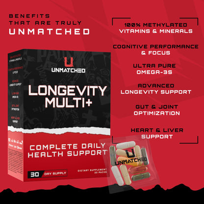 Unmatched Longevity Multi+ | Complete Daily Health Support | Methylated Vitamins & Minerals, Omega-3s, Nootropics, & Longevity Agents | 30 Packs, 30 Day Supply