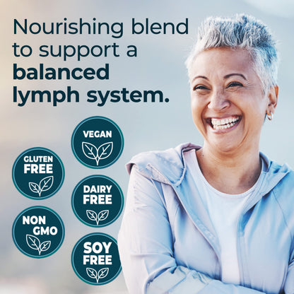 PUREHEALTH RESEARCH Lymph System Support — Lymphatic Drainage Supplement for Women & Men | 360 Capsules
