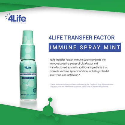 4Life Transfer Factor Immune Spray - Mint Flavor, Zinc & Marshmallow Root, 1.7 oz