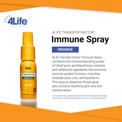 4Life Transfer Factor Immune Spray – Zinc, Marshmallow Root & Colloidal Silver – Orange 1.7 oz