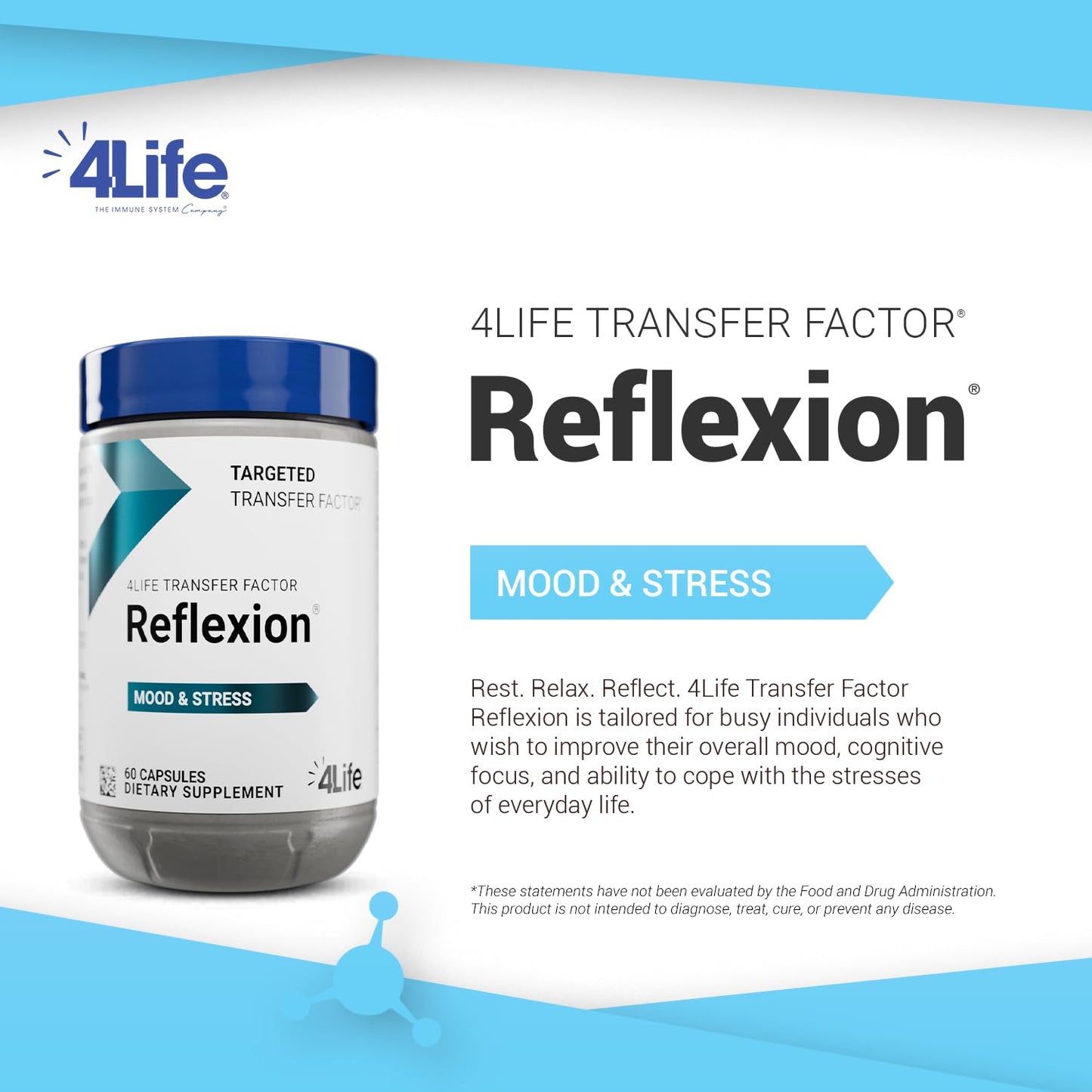4Life Transfer Factor Reflexion - Mindset & Brain Support with L-Theanine, Wild Green Oat, and Tri-Factor Immune Formula - 60 Capsules
