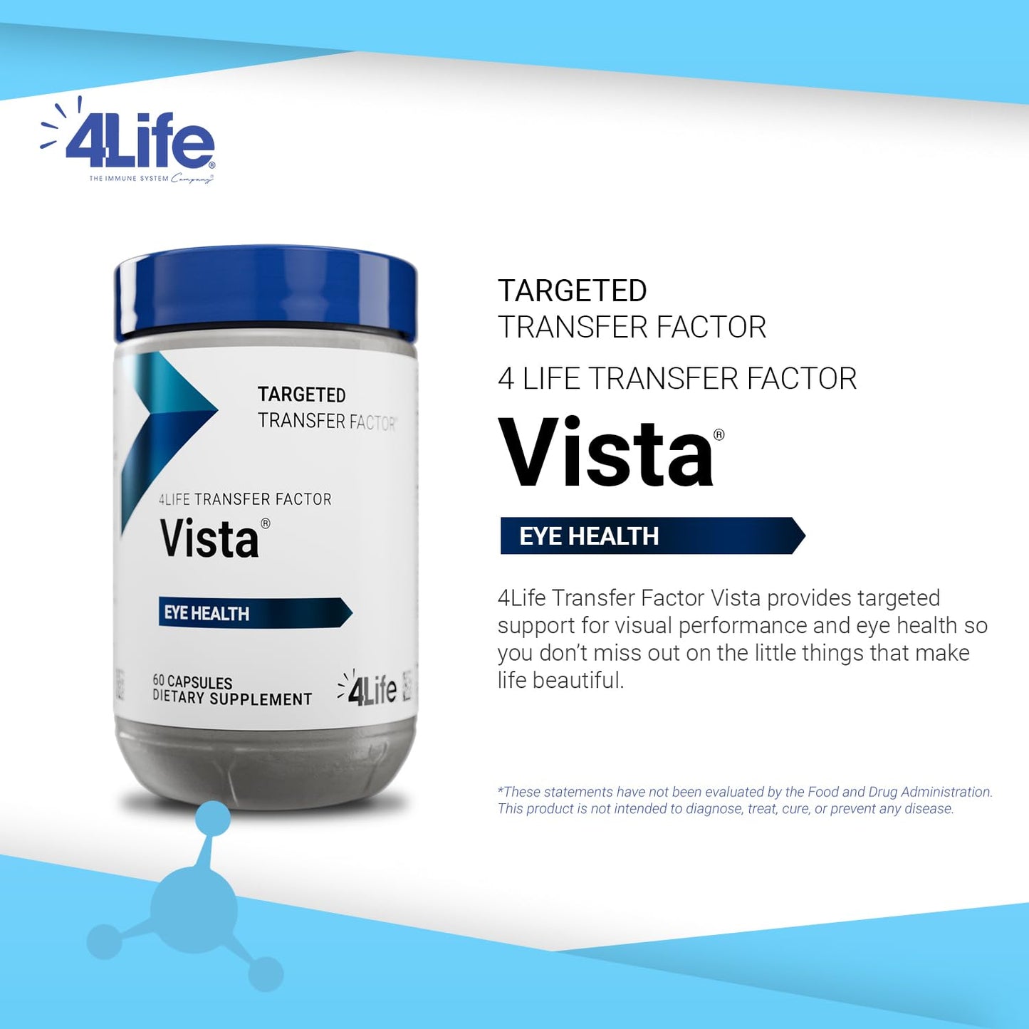 4Life Transfer Factor Vista - Eye Health & Vision Support with Lutein, Zeaxanthin, Zinc, Vitamin C, and Black Currant - 60 Capsules