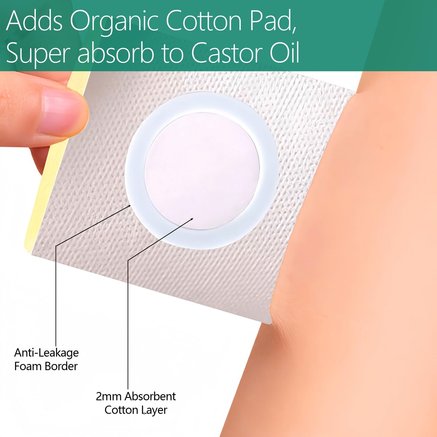 54-Pack Disposable Castor Oil Belly Button Patches | 3.2in Self-Adhesive
