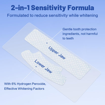 5D Sensitive Teeth Whitening Strips – 21P (42 Strips), Enamel-Safe