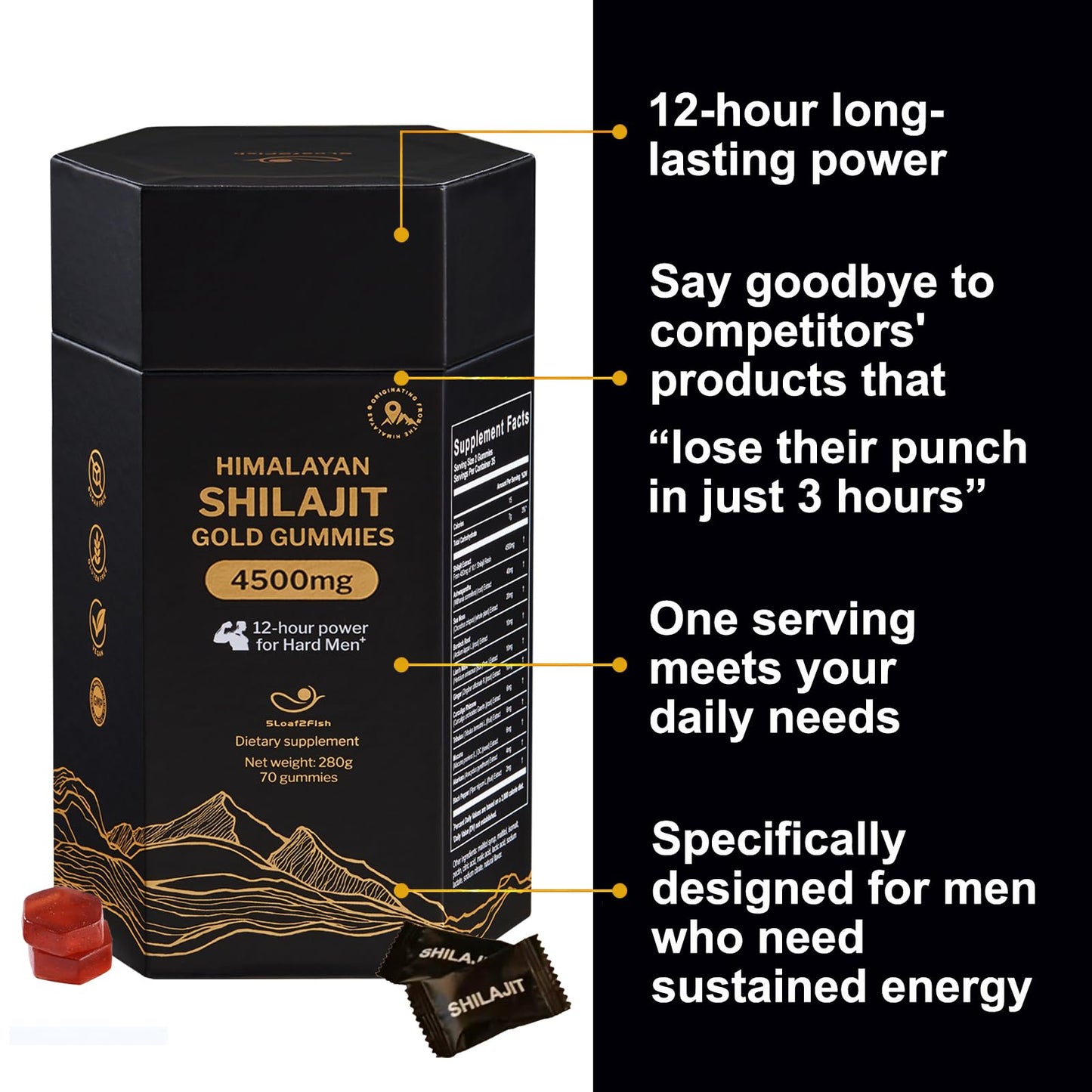 5Loaf2Fish Himalayan Shilajit Gummies with Ashwagandha & Sea Moss – 70 Gummies