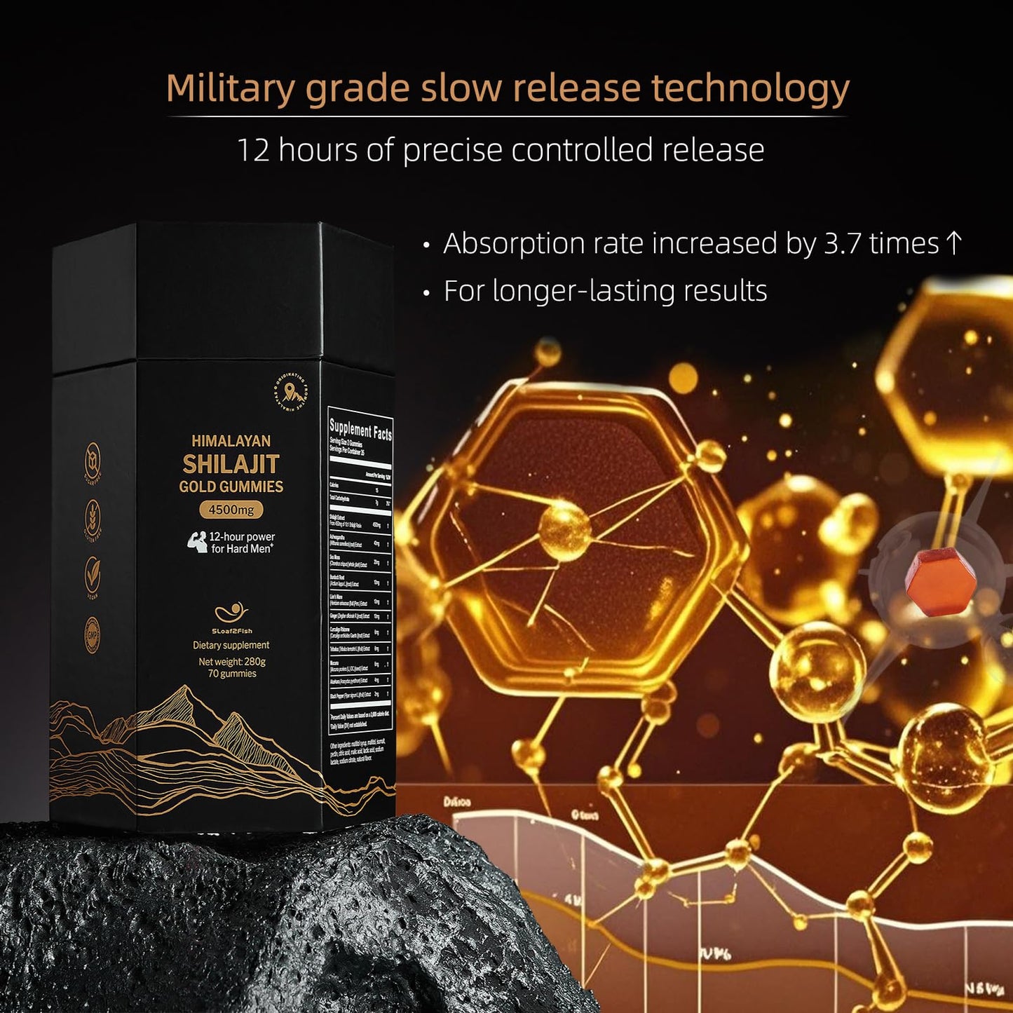 5Loaf2Fish Himalayan Shilajit Gummies with Ashwagandha & Sea Moss – 70 Gummies