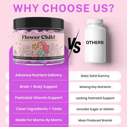 Flower Child Lactation Gummies for Milk Supply | Organic Moringa & DHA