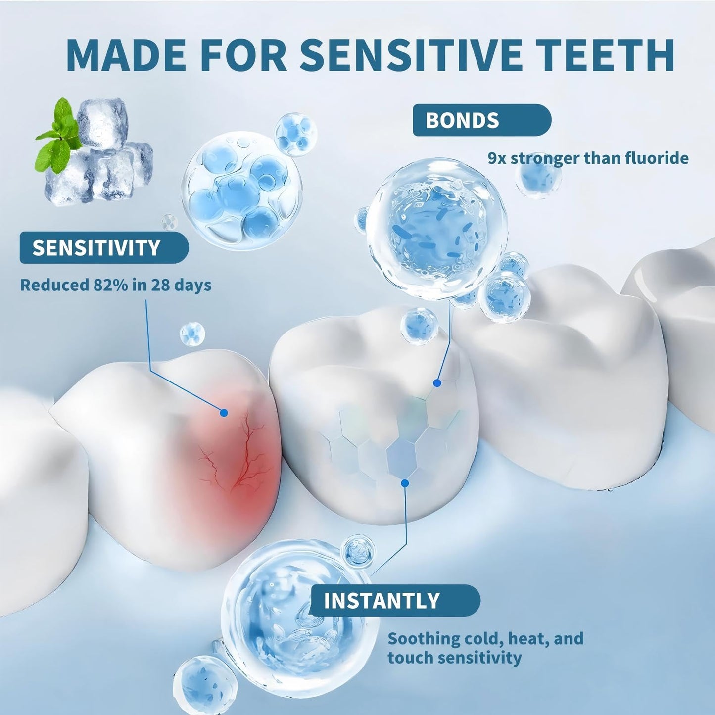 7.5% Hydroxyapatite Toothpaste – Advanced Enamel Protection for Sensitive Teeth | Fresh Mint