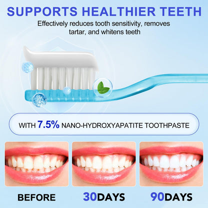 7.5% Hydroxyapatite Toothpaste — Enamel Protection & Fresh Breath