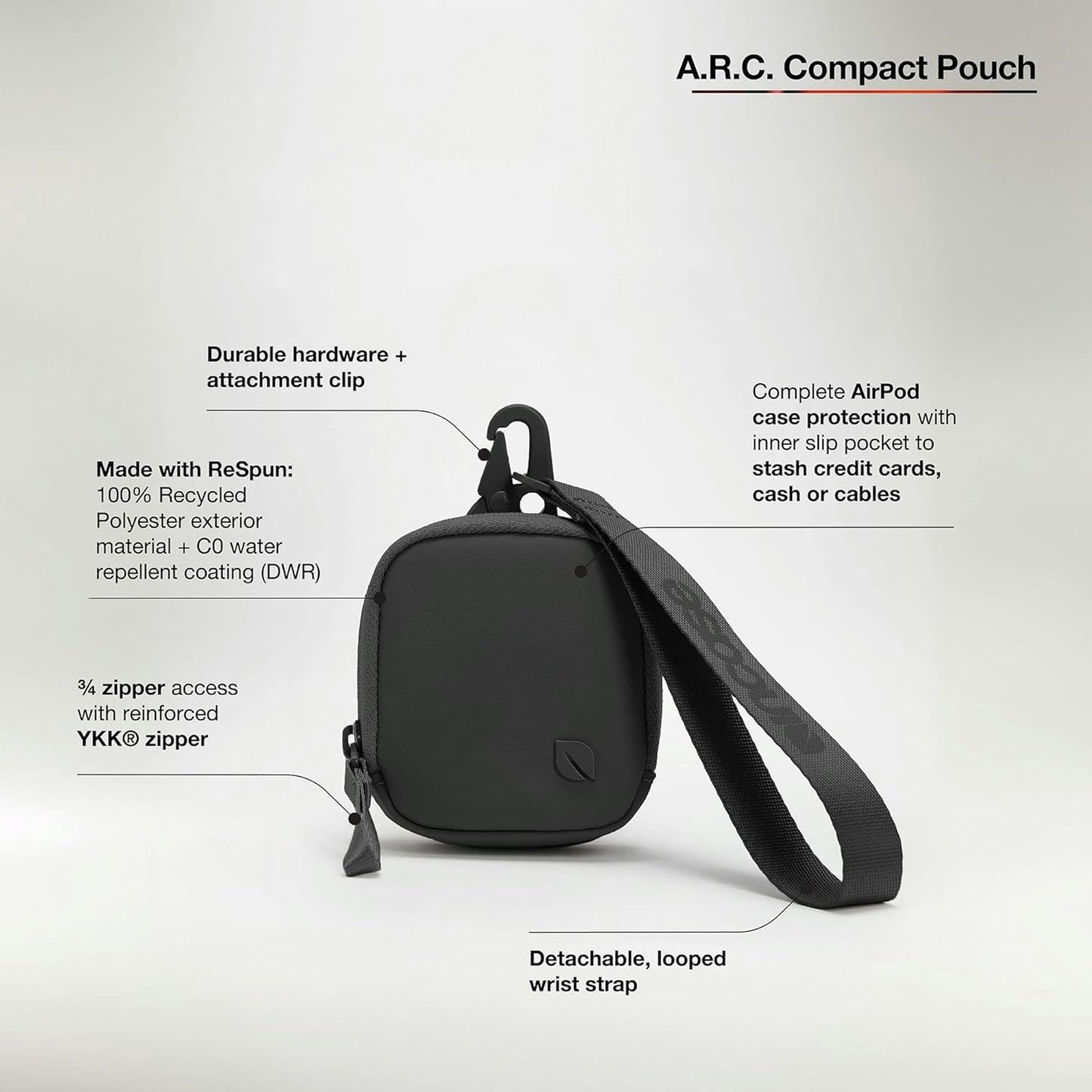 InCase A.R.C. Compact Pouch with ReSpun 100% Recycled Polyester