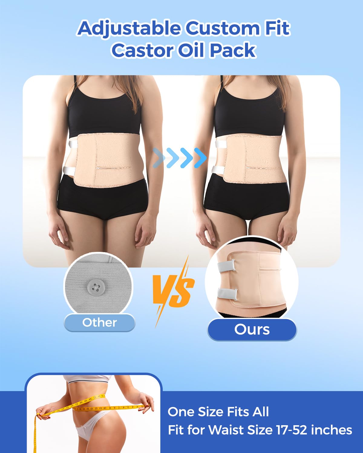 9-Piece Castor Oil Pack Wrap Kit – Reusable Organic Cotton Compress Set