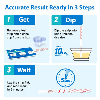 Areta Cocaine Test Strip – 10 Pack, 300 ng/mL, Instant 5 Min Results | ASCOC-114