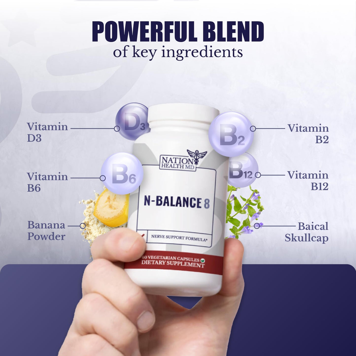 N-Balance8 Nerve Support Formula | Nation Health MD | 60 Capsules