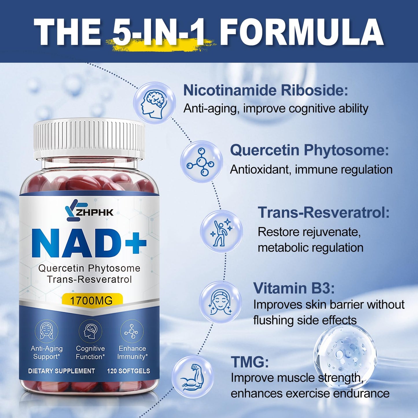 NAD Supplement Softgels 1700mg – NR, Quercetin Phytosome, Trans-Resveratrol & TMG | 360-Count (180 Days)