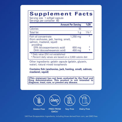 Pure Encapsulations O.N.E. Omega – Comprehensive Omega-3 Fish Oil (EPA/DHA) 60 Softgels