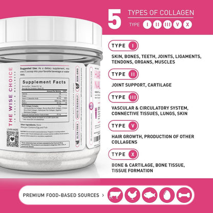 PUREFINITY Collagen Peptides for Women – Type I/II/III/V & X, Biotin & Hyaluronic Acid, 10.7oz