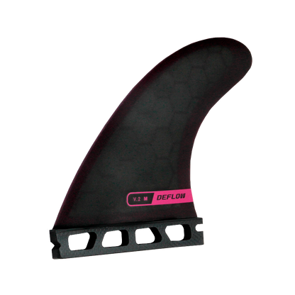 Deflow V.2 Thruster fins