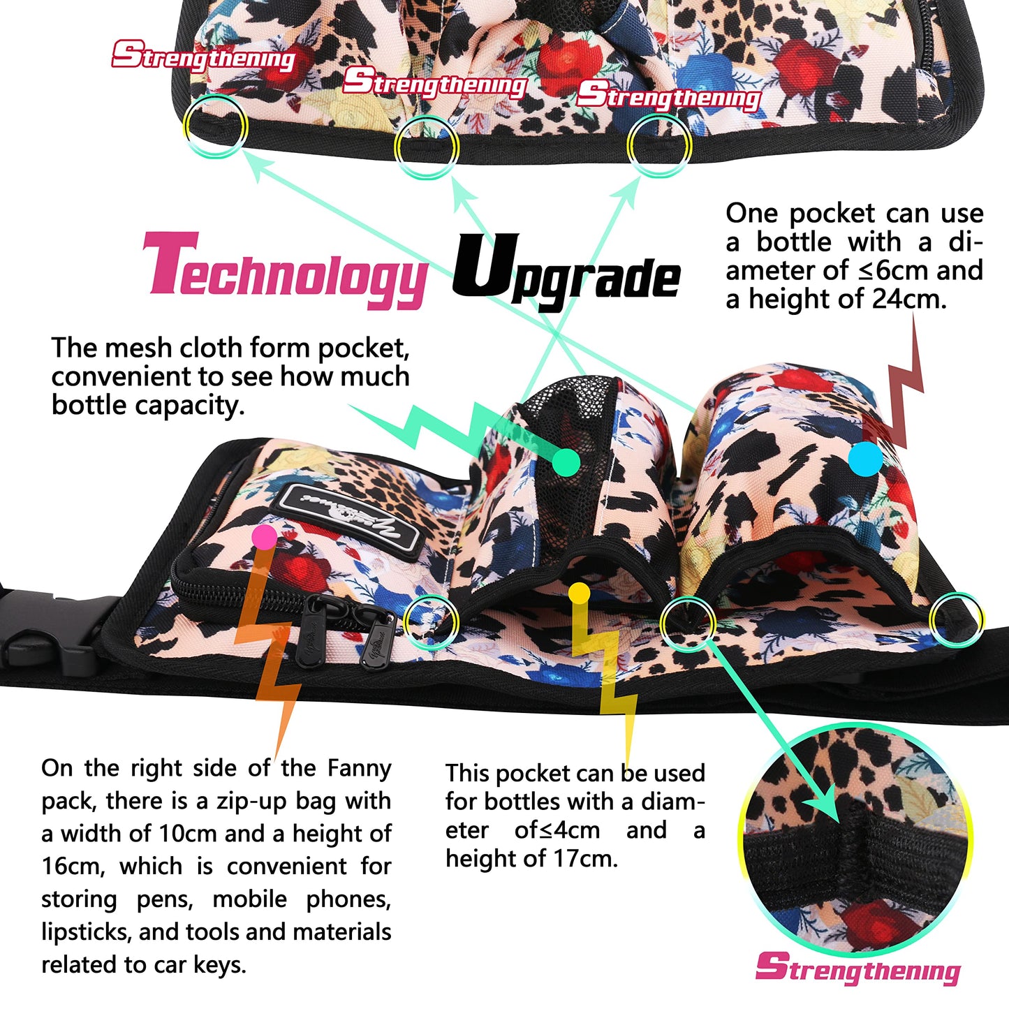 YOURUIMEI Massage Bottle Bag - Massage Oil Bag & Therapist Holster (3kdbaowen)