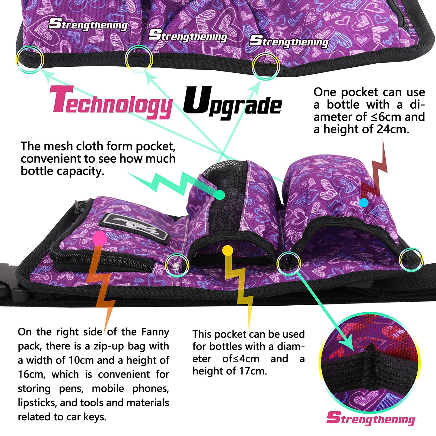 YOURUIMEI Massage Bottle Bag – Massage Oil Bag & Therapist Holster