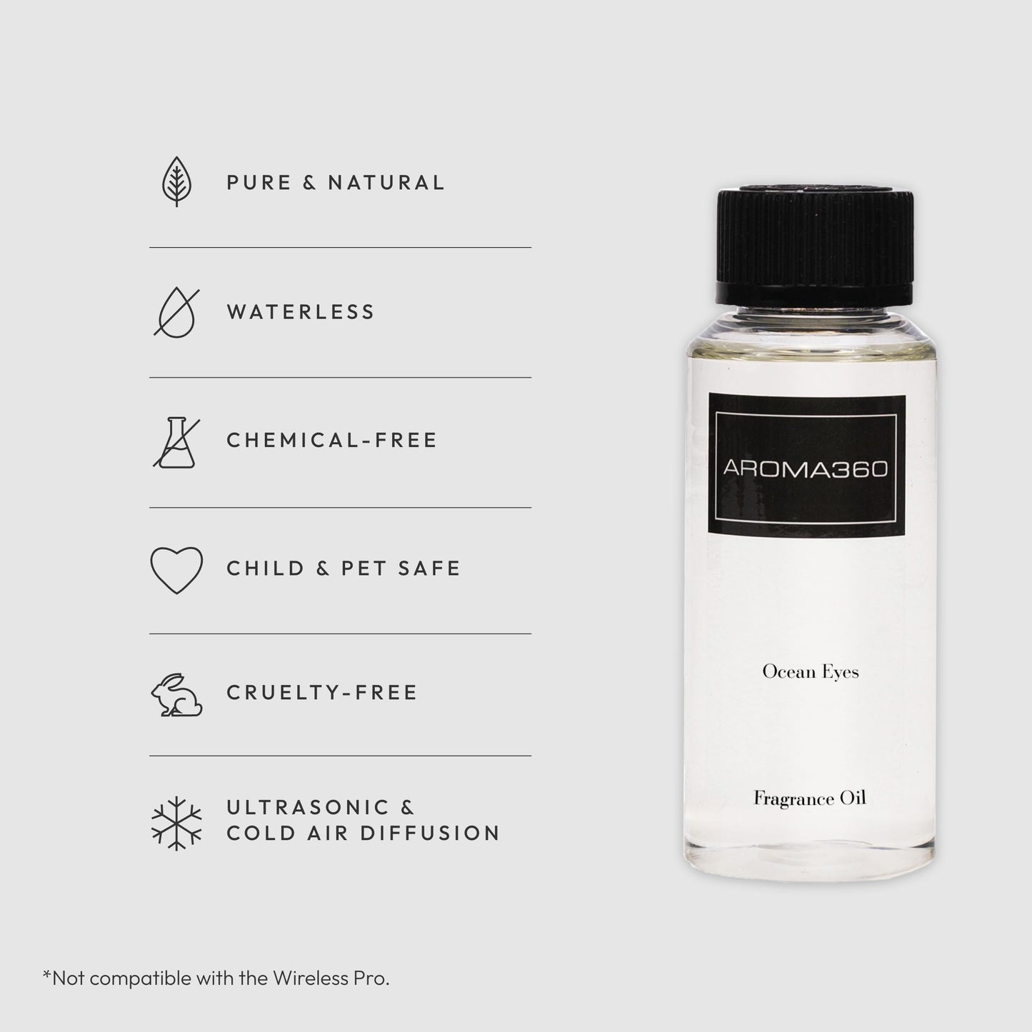 Aroma360 Ocean Eyes 120mL – Luxury Fragrance Oil for Diffusers