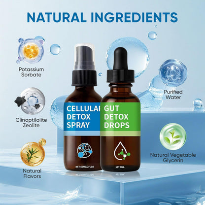 Aacnre Zeolite Detox Pack – Drops & Spray for Detox, Cleanse & Gut Health