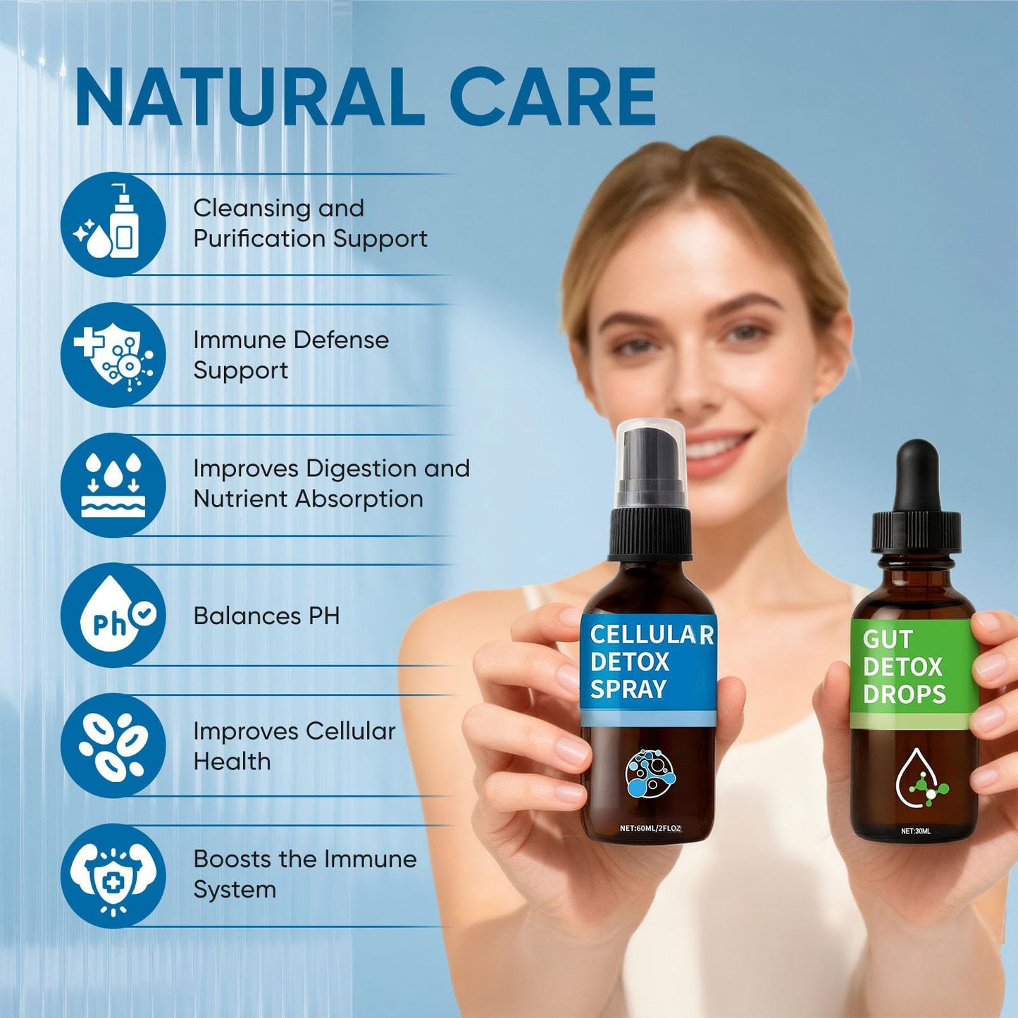 Aacnre Zeolite Detox Pack – Drops & Spray for Detox, Cleanse & Gut Health