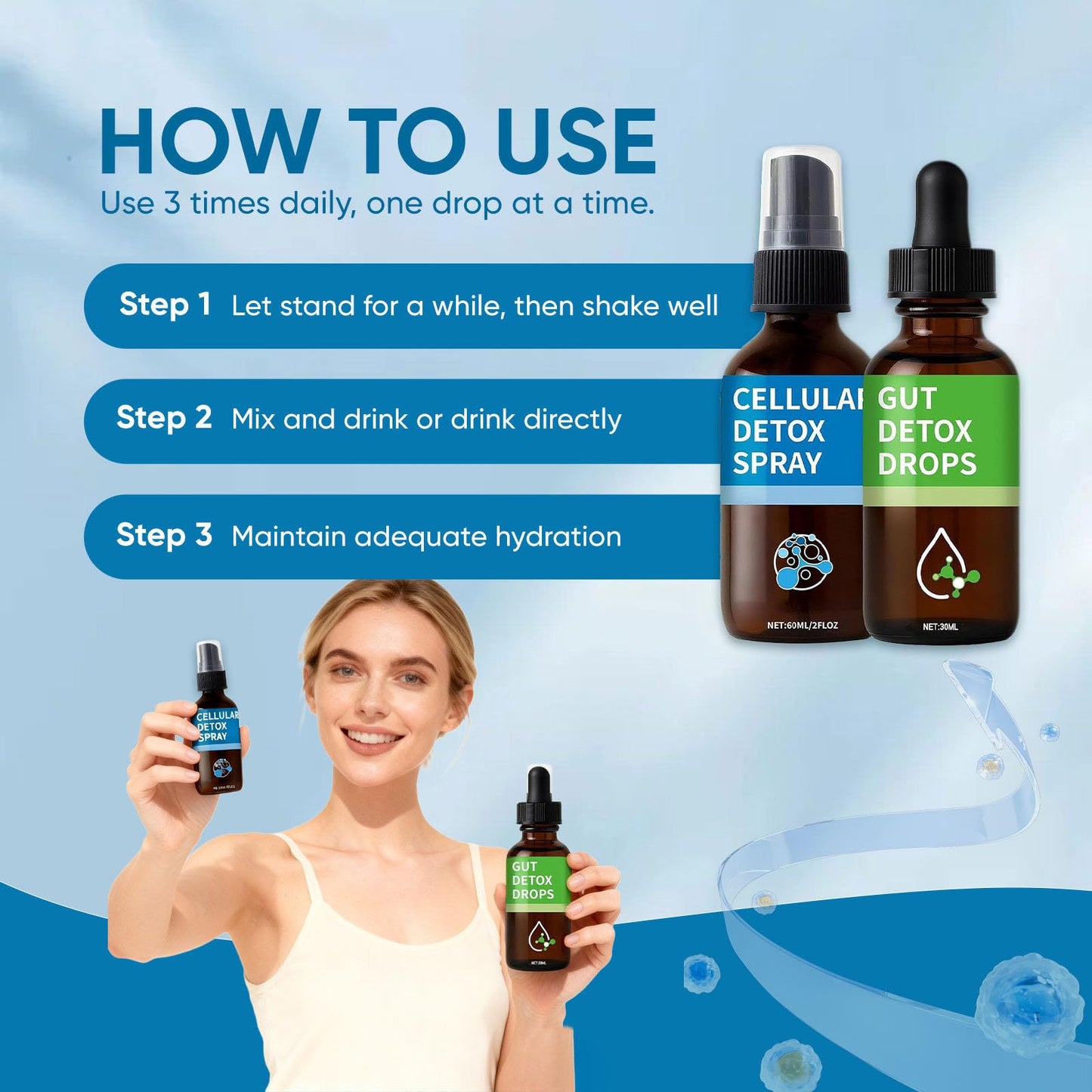 Aacnre Zeolite Detox Pack – Drops & Spray for Detox, Cleanse & Gut Health