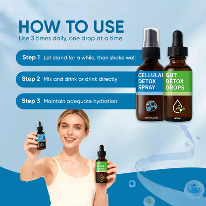 Aacnre Zeolite Detox Pack – Drops & Spray for Detox, Cleanse & Gut Health