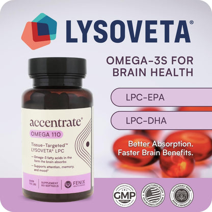 Accentrate Omega 110 w/ LYSOVETA LPC – High-Potency EPA & DHA for Brain, Focus & Vision | 6x Absorption