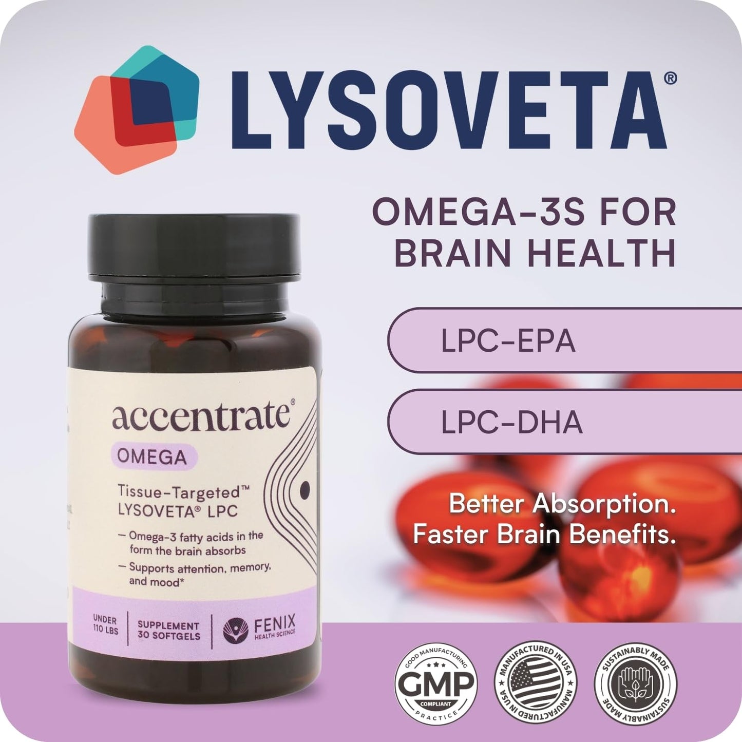 Accentrate Omega w/ LYSOVETA LPC – High-Absorption EPA & DHA for Focus, Mood & Memory