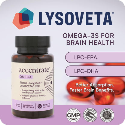 Accentrate Omega w/ LYSOVETA LPC – High-Absorption EPA & DHA for Focus, Mood & Memory