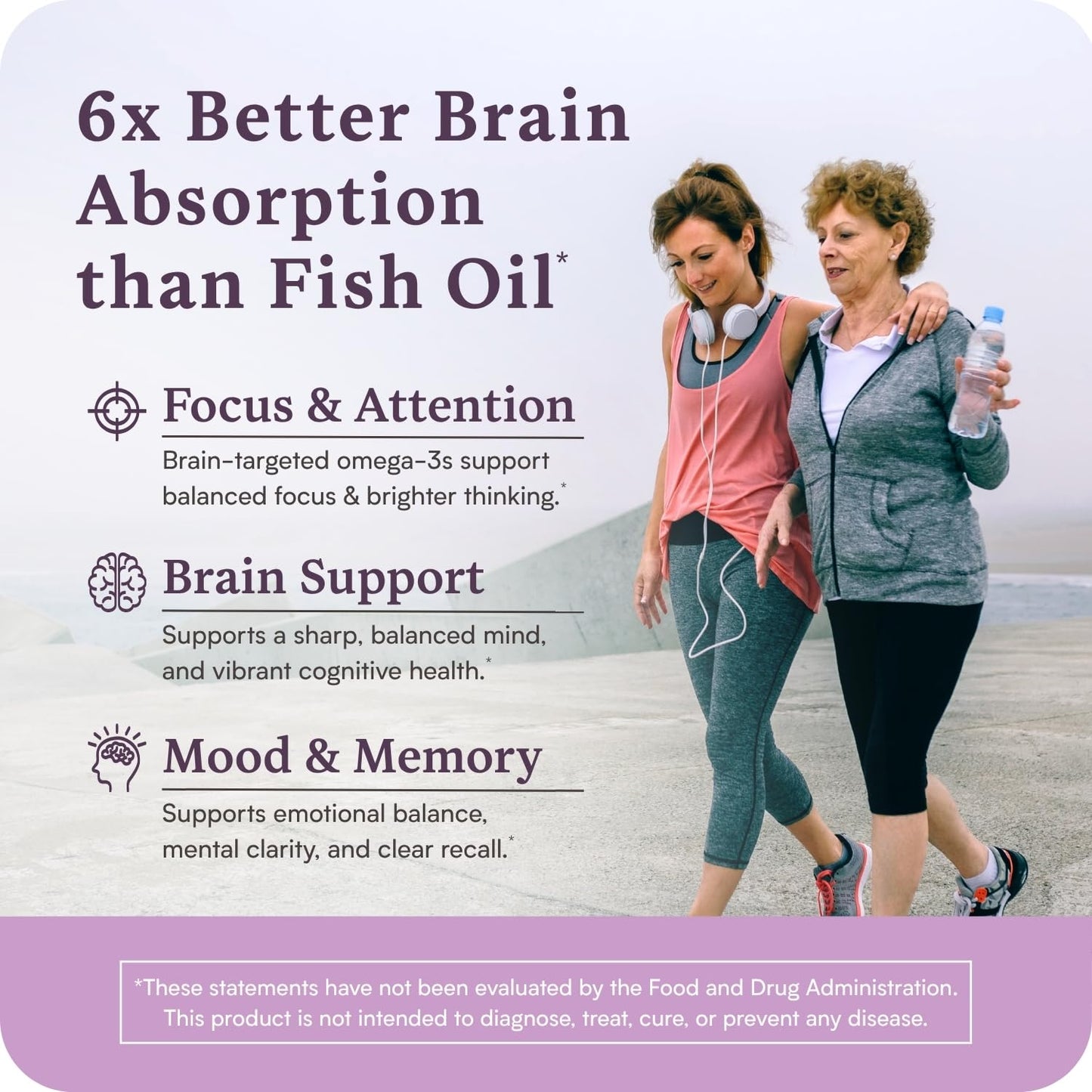 Accentrate Omega Max w/ LYSOVETA LPC — 6X Higher Absorption EPA & DHA for Brain & Retina Health | Focus, Memory, Mood & Vision