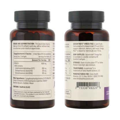 Accentrate Omega Max w/ LYSOVETA LPC — 6X Higher Absorption EPA & DHA for Brain & Retina Health | Focus, Memory, Mood & Vision