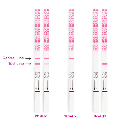 AccuMed Pregnancy Test Strips – 25-Count, Early Home Detection, HCG 25 mIU/mL | Clear Results