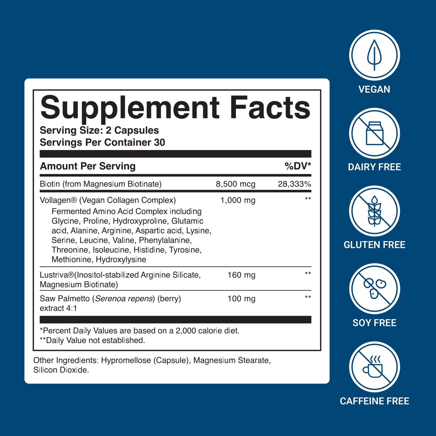 ActivatedYou BioCollagen Complex — Plant-Based Collagen for Skin, Hair & Joints | 2 Daily Capsules