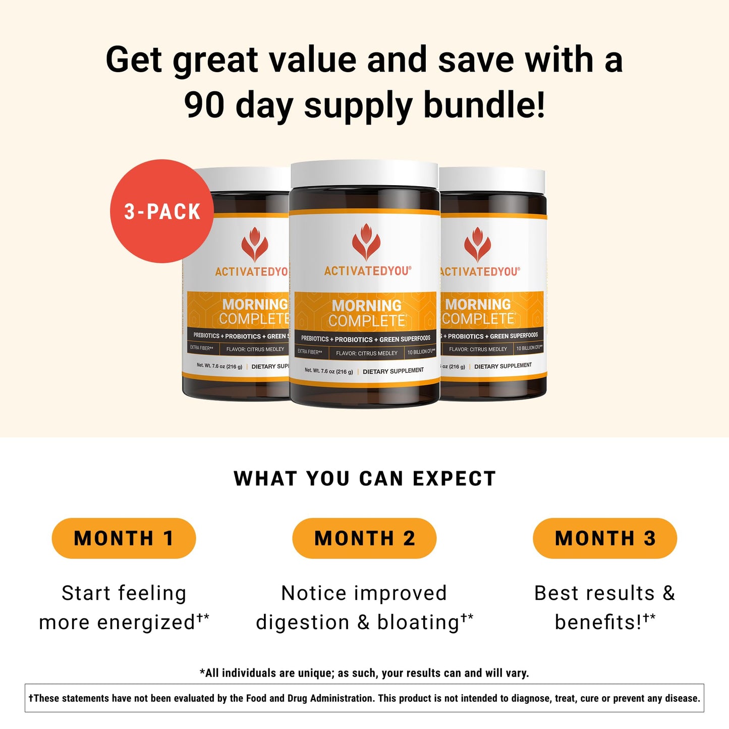 ACTIVATEDYOU Morning Complete Daily Wellness Greens – Gut Health, Prebiotics & Probiotics, 3-Pack Citrus Medley
