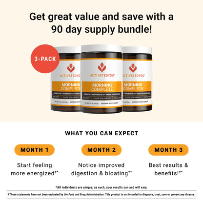 ACTIVATEDYOU Morning Complete Daily Wellness Greens – Gut Health, Prebiotics & Probiotics, 3-Pack Citrus Medley