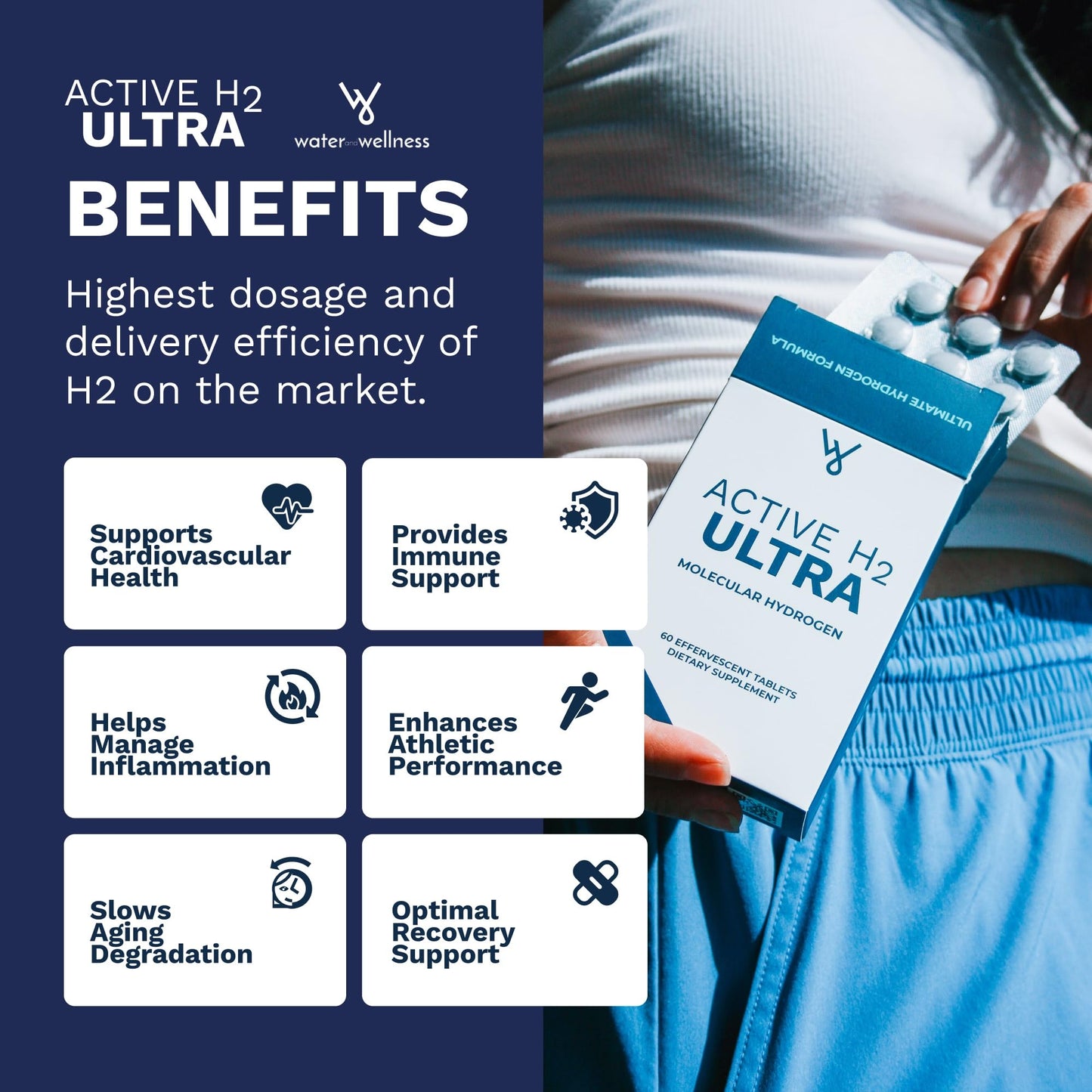 Active H2 Ultra Hydrogen Water Tablet – Hydration, Antioxidant Support, and Potential Immune Benefits (1 Bottle, 60 Tablets)