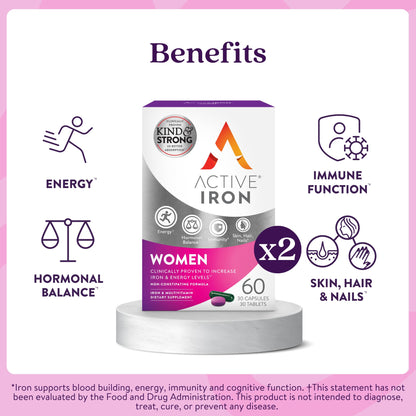 ActiveIron Iron + Multivitamin for Women – Gentle 25mg Iron, Non-Constipating | 60 Capsules + 60 Tablets
