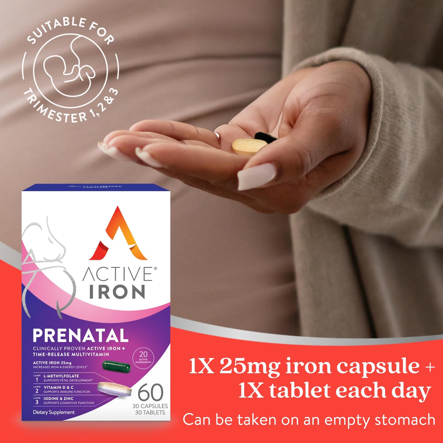 Active Iron Prenatal | Iron + Time-Release Prenatal Vitamins for Women (60 Capsules)
