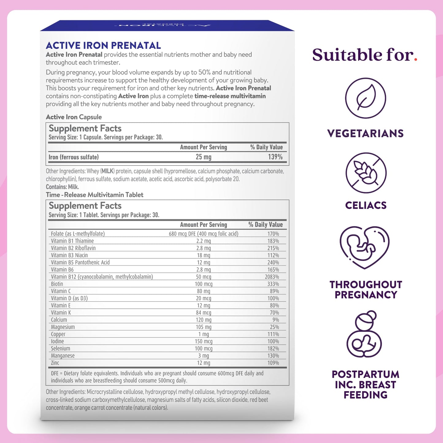 Active Iron Prenatal | Iron + Time-Release Prenatal Vitamins for Women (60 Capsules)