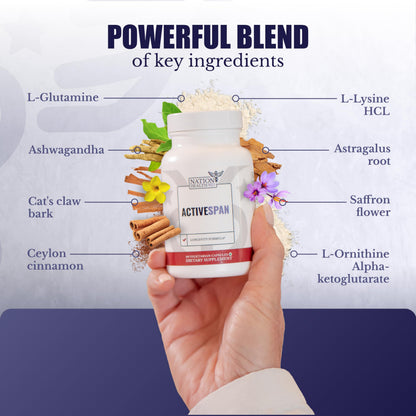 NATION HEALTH MD ActiveSpan Longevity Formula – Telomere Support with Ashwagandha & Cat’s Claw (60 Capsules)